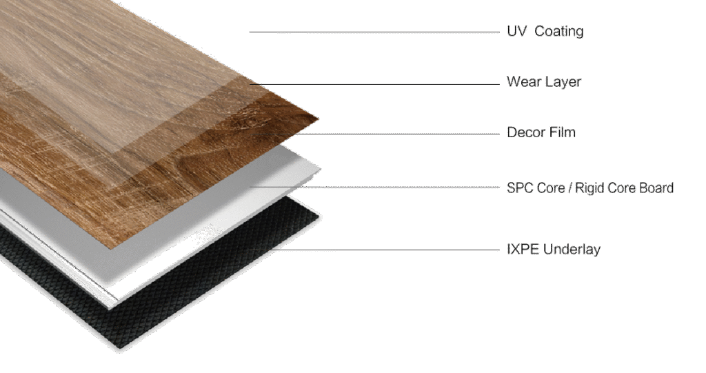 SPC floor structure is transparent